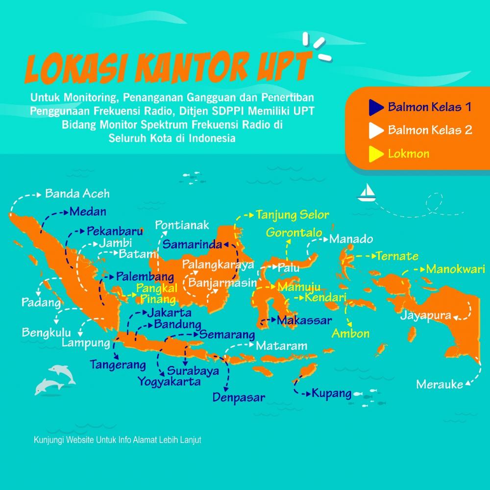 Ilustrasi: Lokasi kantor UPT